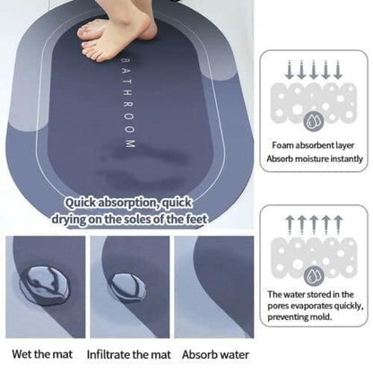 Anti-Slip Bathroom Mat
